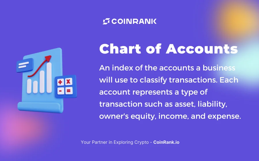 Chart of Accounts