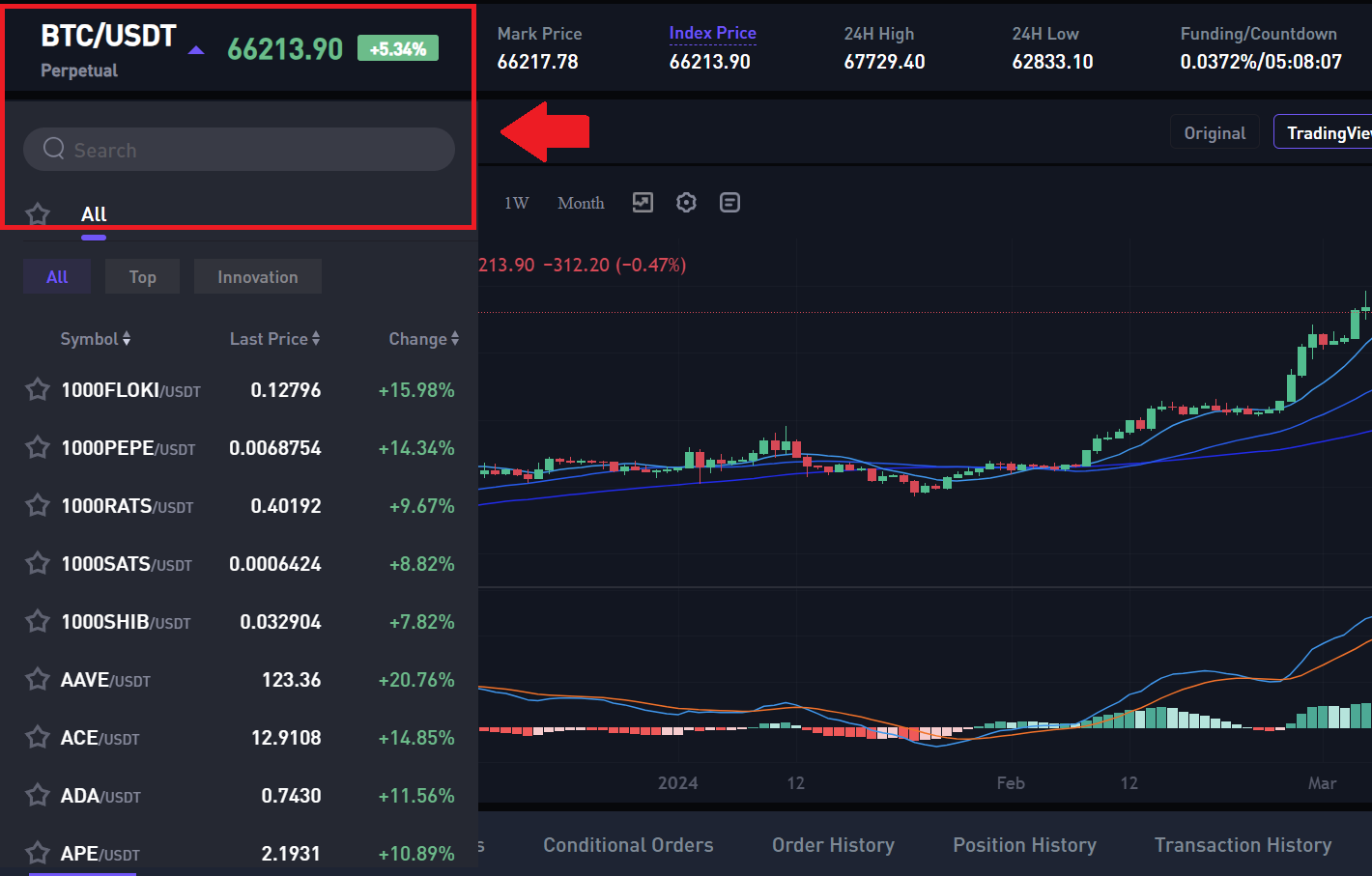 Contract Trading: A Profitable Tool for Crypto Investment-3