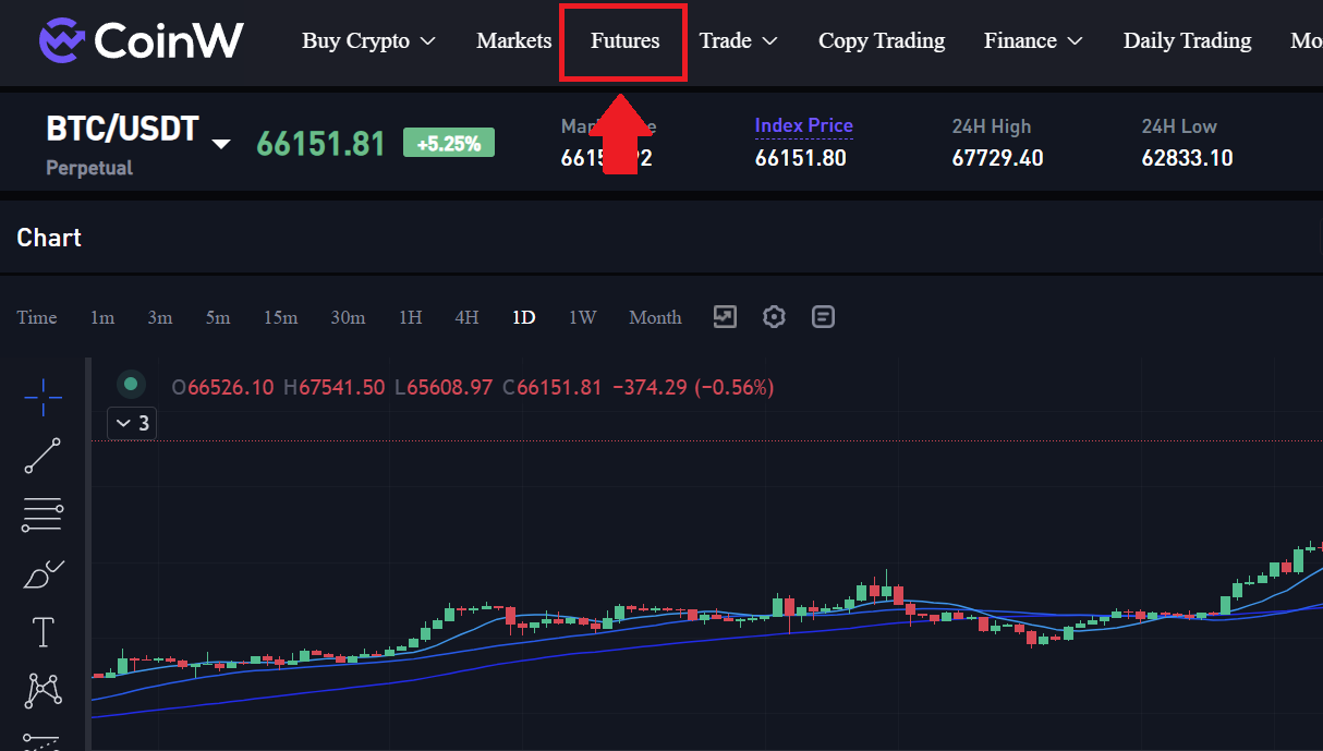 Contract Trading: A Profitable Tool for Crypto Investment-4