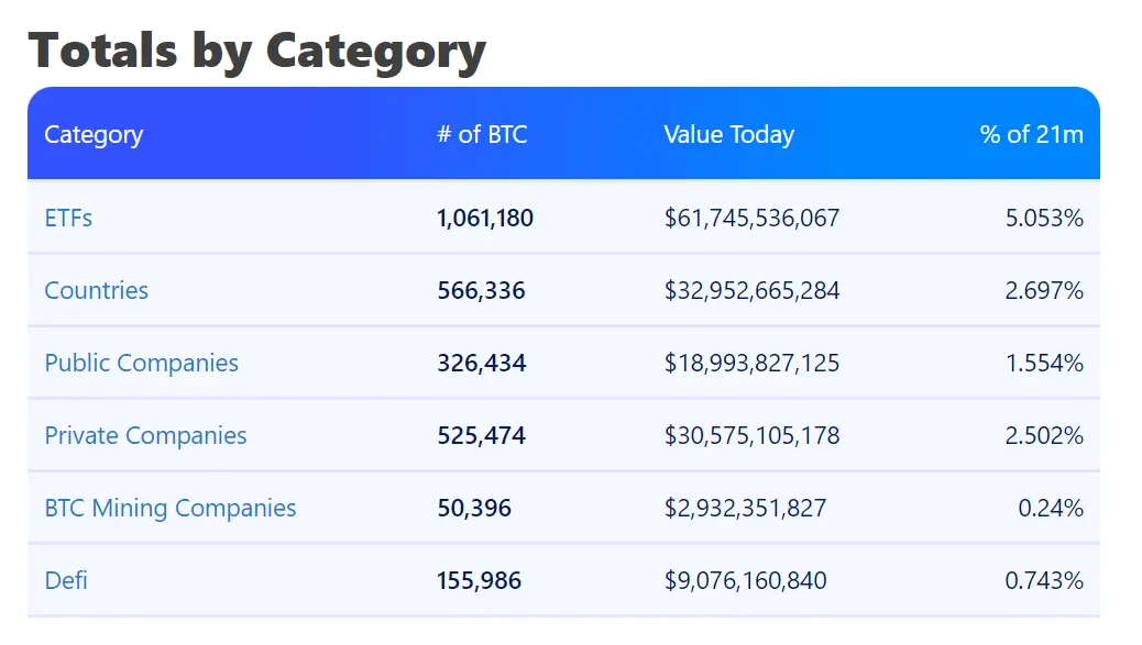 Bitcoin's 20% Drop: Analyzing Factors Behind the Sell-off and Future Outlook 2
