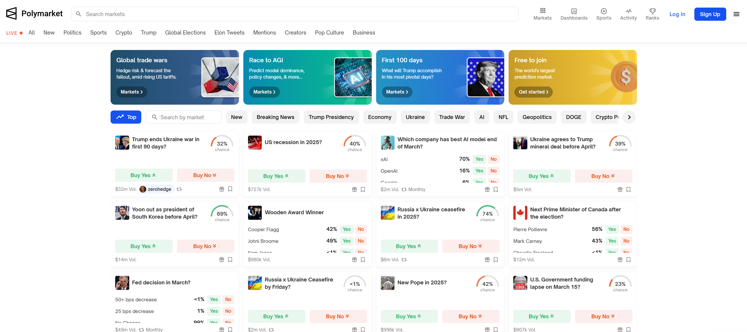POLYMARKET.com