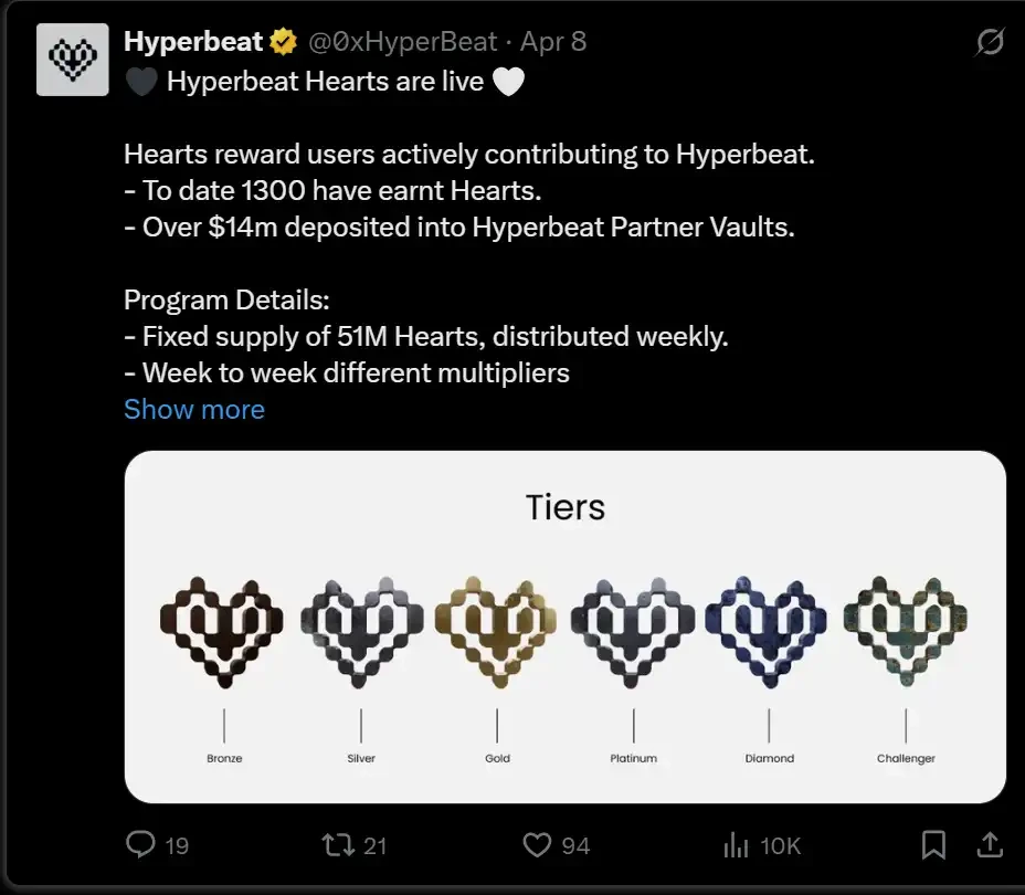 Hyperbeat: Staking + Multi-Protocol Vaults