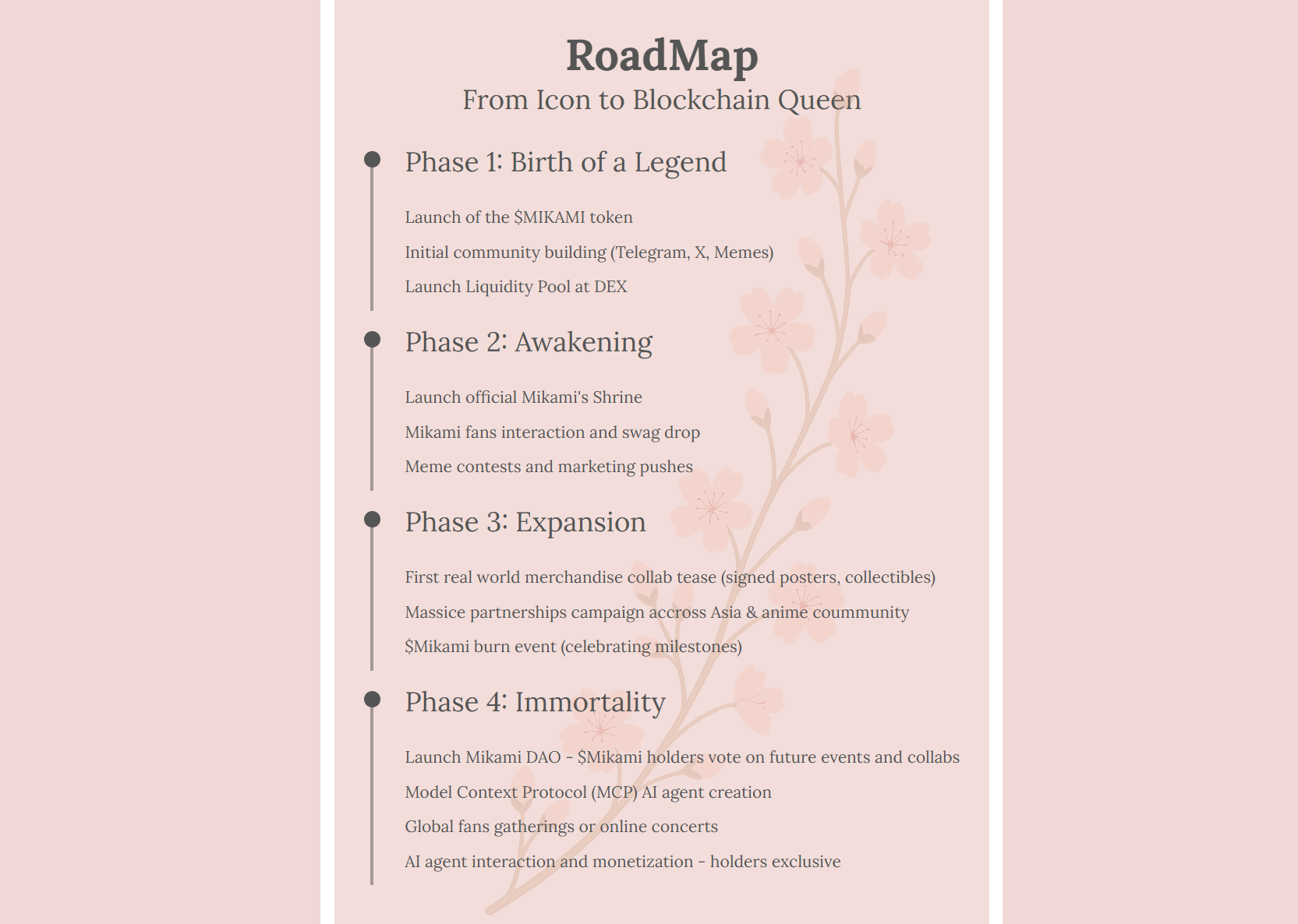MIKAMI ROADMAP