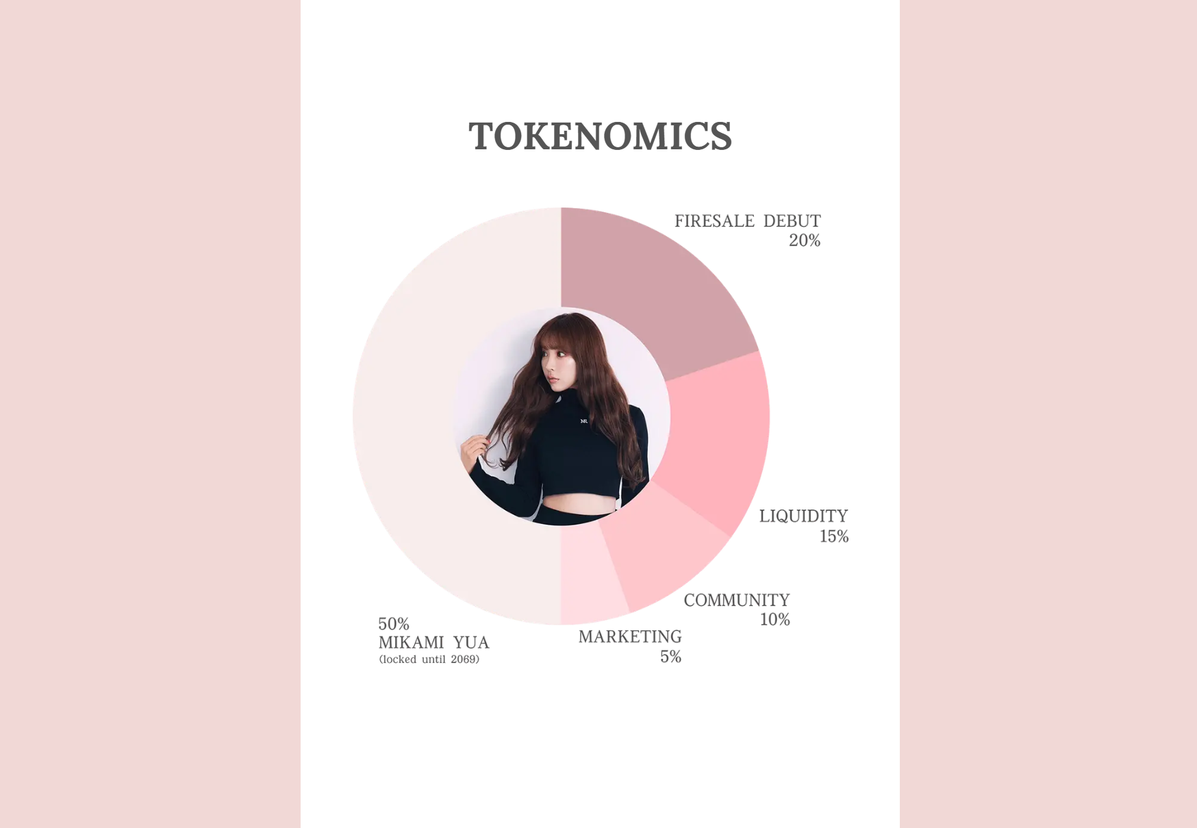 MIKAMI TOKENOMICS