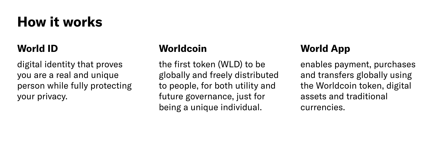 worldcoin
